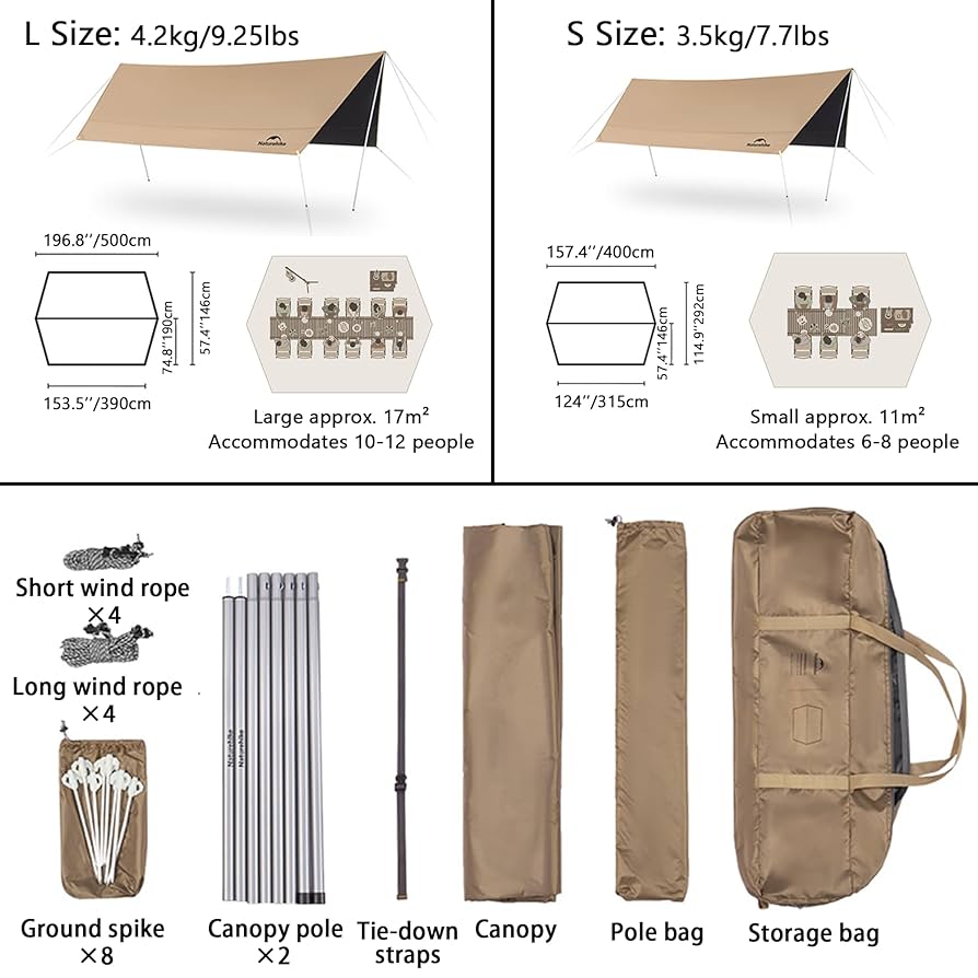 Amazon.com: windhike Naturehike 18000MM+ Waterproof Camping